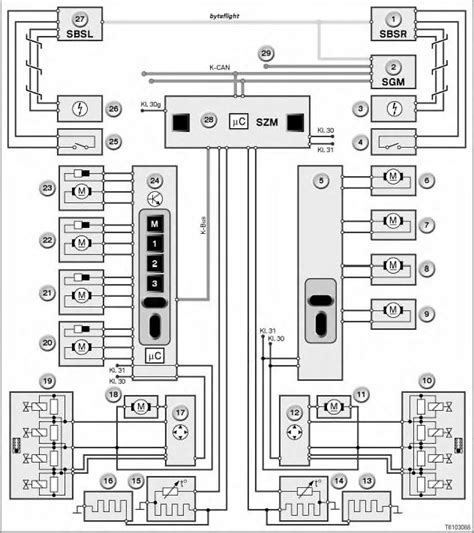 bmw e90 wiring junction box|03 e90 circuit diagram.